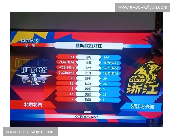 预测CBA在线观看：把每场比赛都变成数据驱动的观赛盛宴